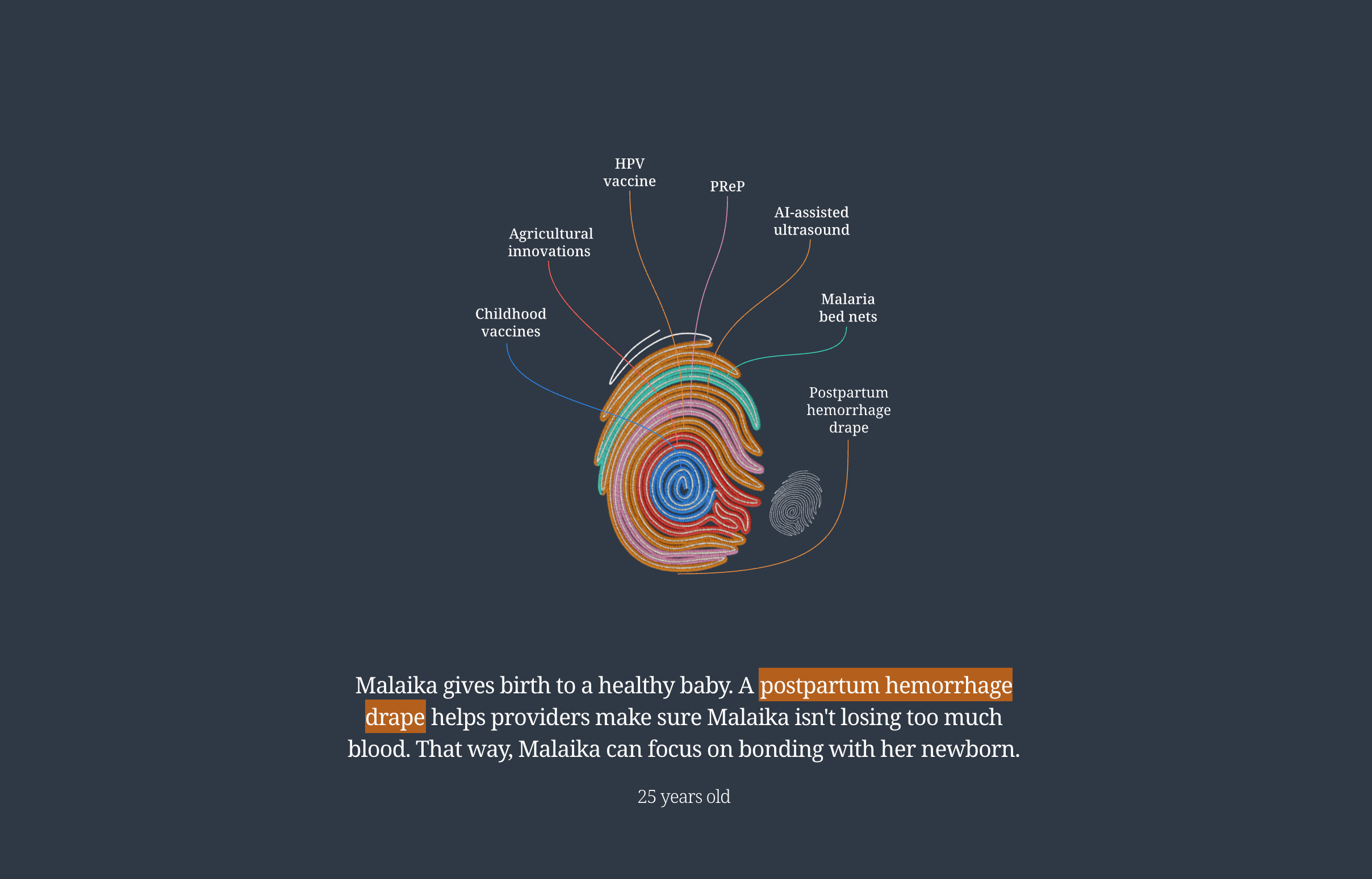 A Patchwork of Progress