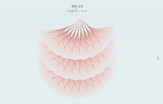 The Shape of Dreams visualization
