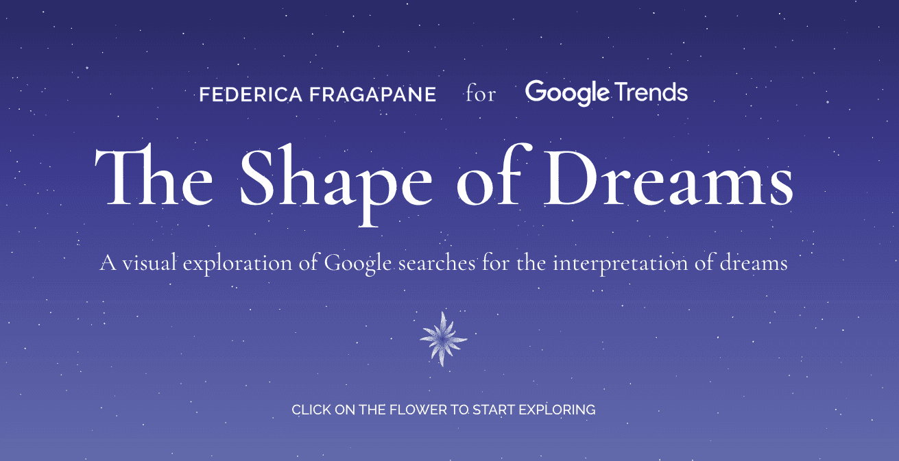 The Shape of Dreams visualization