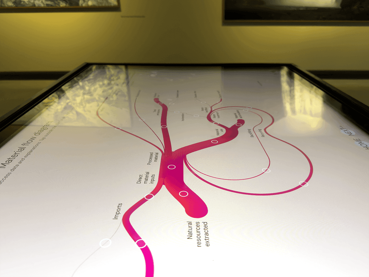 Interactive table at Gallerie d'Italia